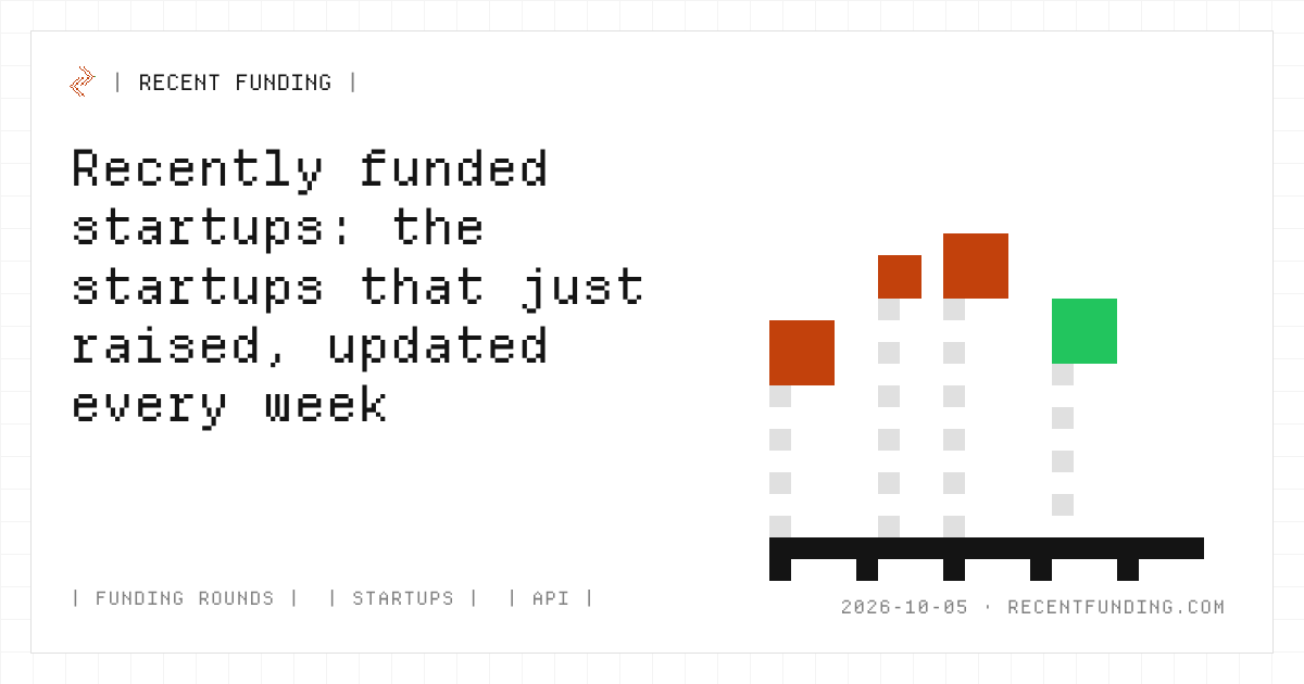 Cover image: Recently funded startups: the startups that just raised, updated every week