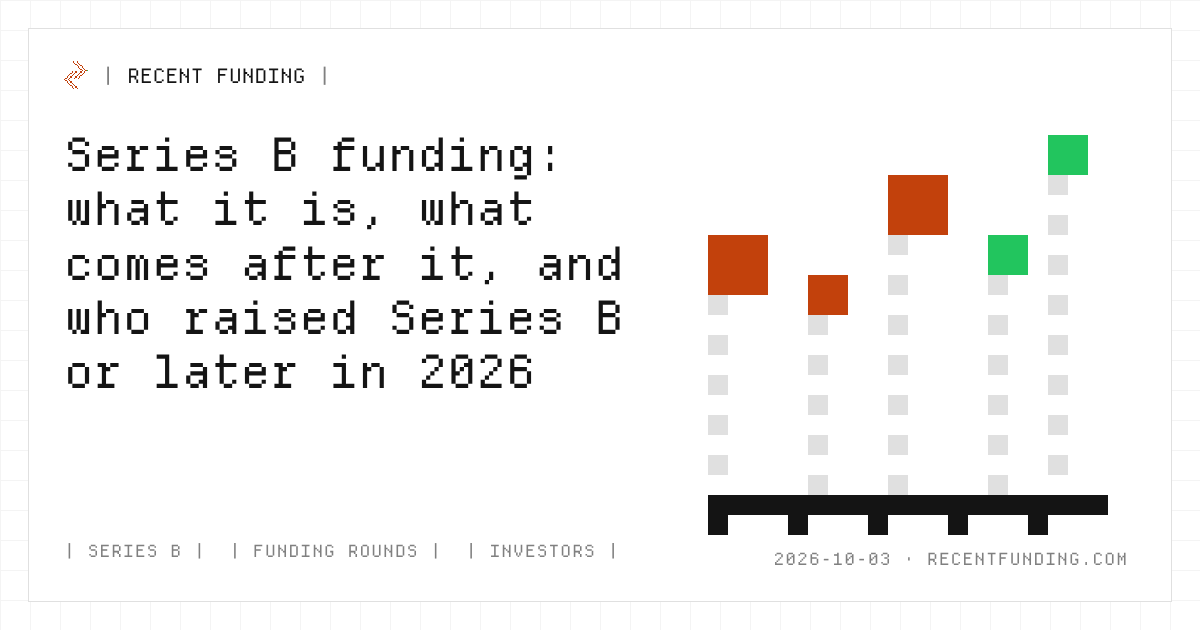 Cover image: Series B funding: what it is, what comes after it, and who raised Series B or later in 2026