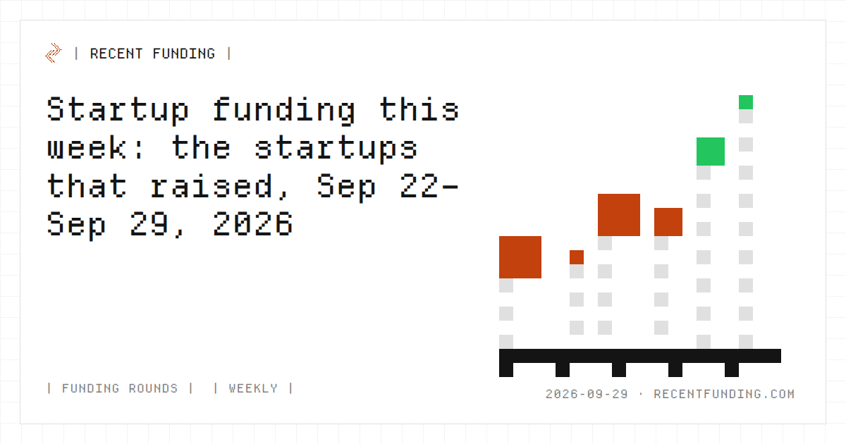 Cover image: Startup funding this week: the startups that raised, Sep 22–Sep 29, 2026