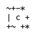 Commonware logo