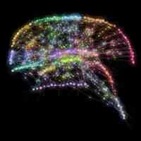 sci2sci logo